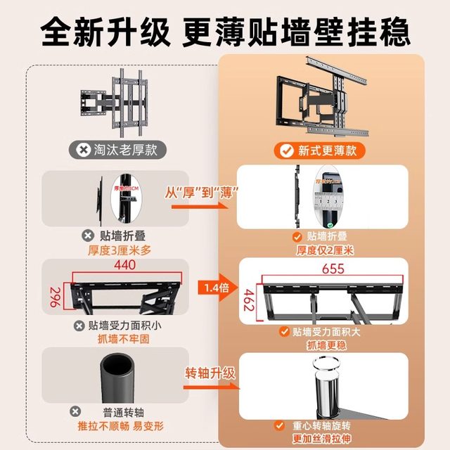 Ultra-thin TV rack telescopic rotating bracket built-in wall-mounted ...