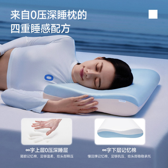Dream Lily 0 Pressure Deep Sleeping Pillow Pro Slow Resilience Memory Foam Pillow Pro Cervical Spinal Pro Sleeping Adult Pillow Core Men and Women