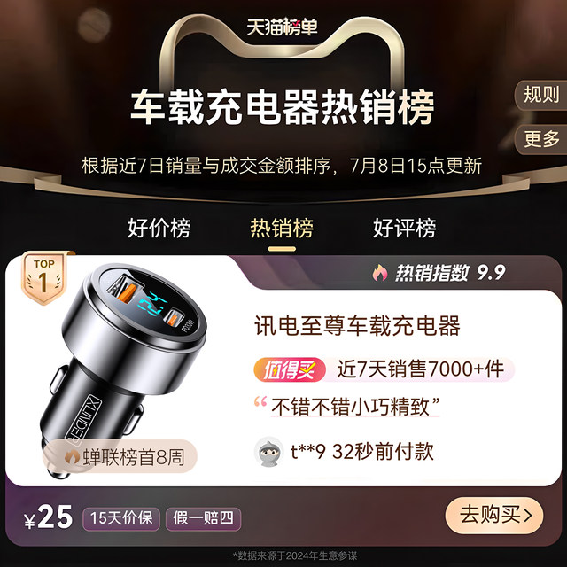 Car charger mobile phone super fast charging cigarette lighter one to two conversion plug fast charging socket for automobile