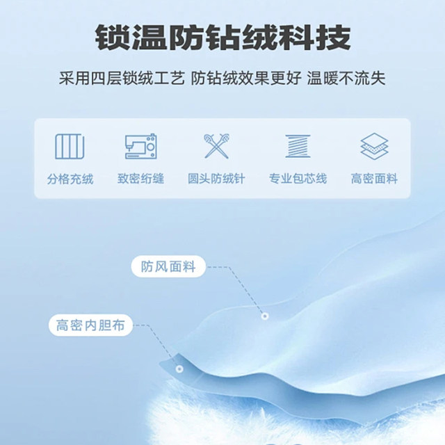 
Withdrawal of bids and cabinets! 2025 autumn and winter women’s new ethnic style warm plate-button stand-collar down jacket