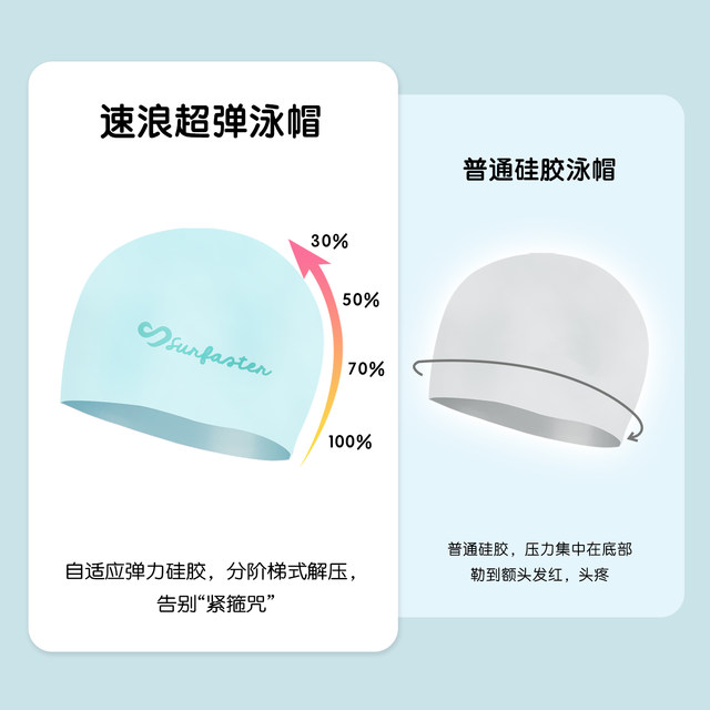 The film is stable to win! Speed ​​wave 0 pressure-sensitive super marble light swimming cap for women with larger head without slitting high appearance waterproof silicone