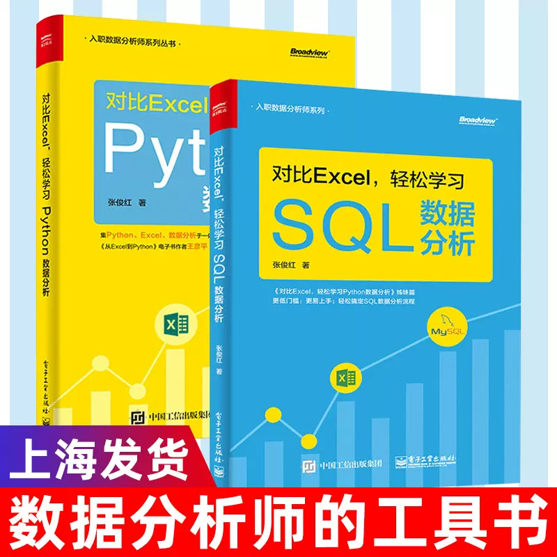 产品excel 新人首单立减十元 2021年12月 淘宝海外