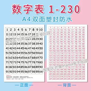 纸数字表 新人首单立减十元 22年4月 淘宝海外