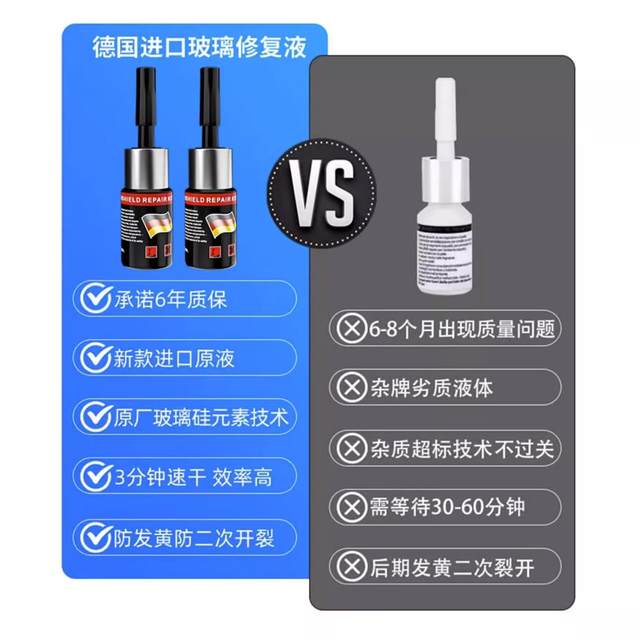 Car glass front windshield with long cracks, cracks, scratches repair fluid, damaged reduction agent, traceless glue, household windows