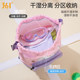 361 Children's swimming storage bag waterproof bag boys and girls wet dry separation backpack swimsuit backpack special bag