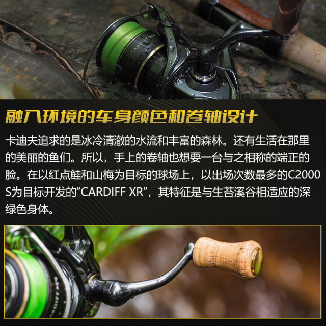 23 models of SHIMANO CARDIFF XR spinning wheel Cardiff long-range general-purpose lure micro fishing reel