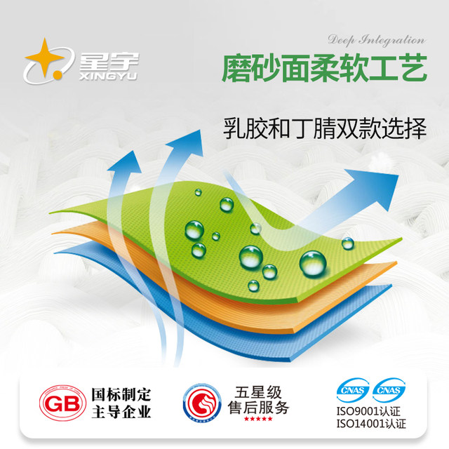 Xingyu gardening wear-resistant gloves are anti-slip, anti-prick, waterproof, wear-resistant and anti-puncture, multifunctional, breathable, labor protection, and work protection