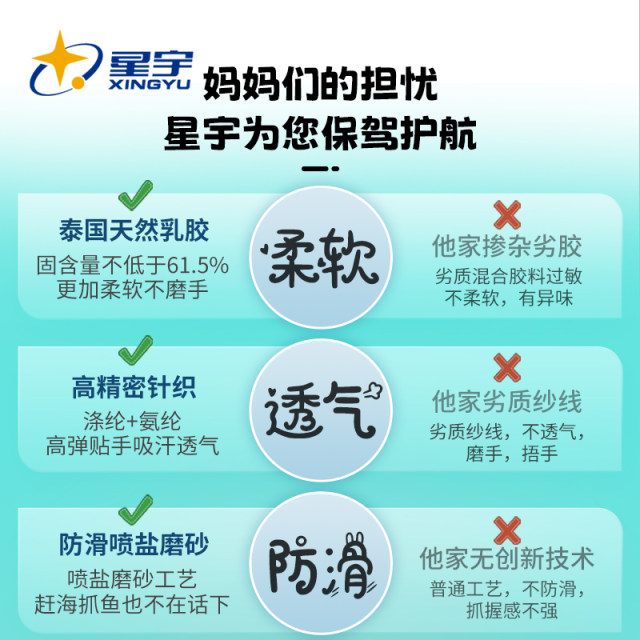 Xingyu rush sea gloves children's gardening planting rubber anti-scratch, anti-bite, anti-thorn, anti-slip, waterproof pet outdoor labor