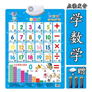 名言警句挂图 新人首单立减十元 22年3月 淘宝海外 名言警句挂图 新人首单立减十元 22年3月 淘宝海外