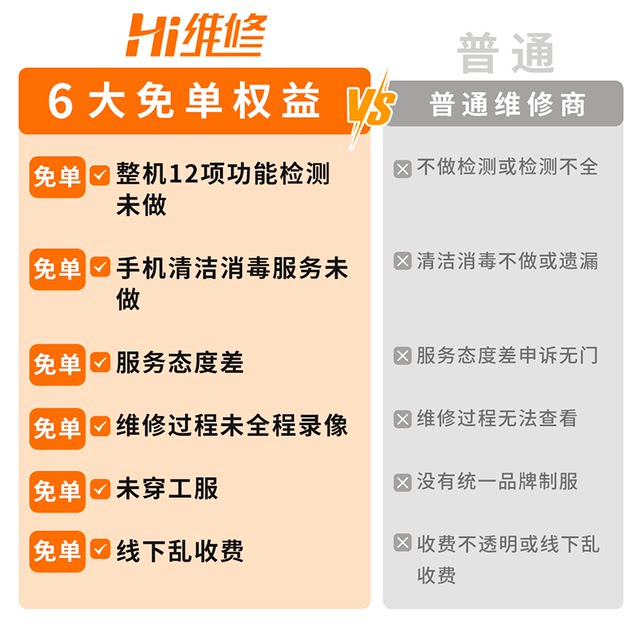 Hi Repair Apple 13 Battery iPhone 11/Xsmax Phone 7/8p Genuine 12/15/14 ProMax Battery Replacement and Repair Authentic Parts from Apple without pop-up windows