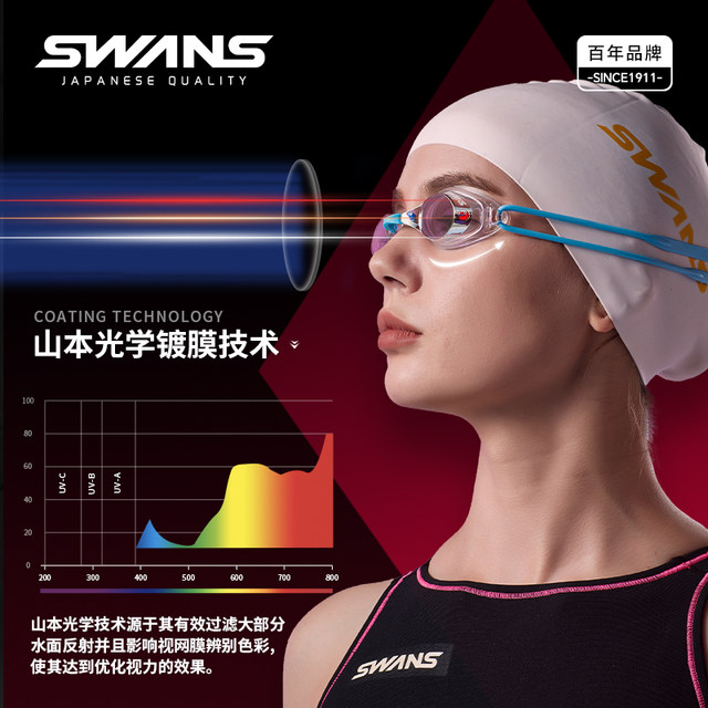 SWANS Poetry SRX Swimming Mirror Missile Mysteries Professional Racing Waterproof and Fog HD Children's Men's Men's Swiments