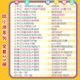 Xinhua Bookstore Ha Xiaolang's Comic Books in School Records in the Complete Set of 16 volumes of comic books in Ha Xiaolang's Adventures in the Dinosaur Island Adventures in China, Shaanxi, Sichuan, China, comics for grades 3, 5 and 6, Ha Xiaolang