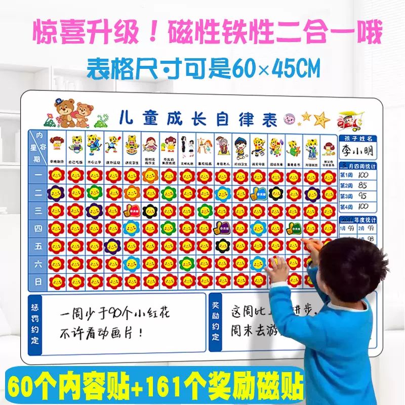 家庭规则奖励表 新人首单立减十元 21年11月 淘宝海外