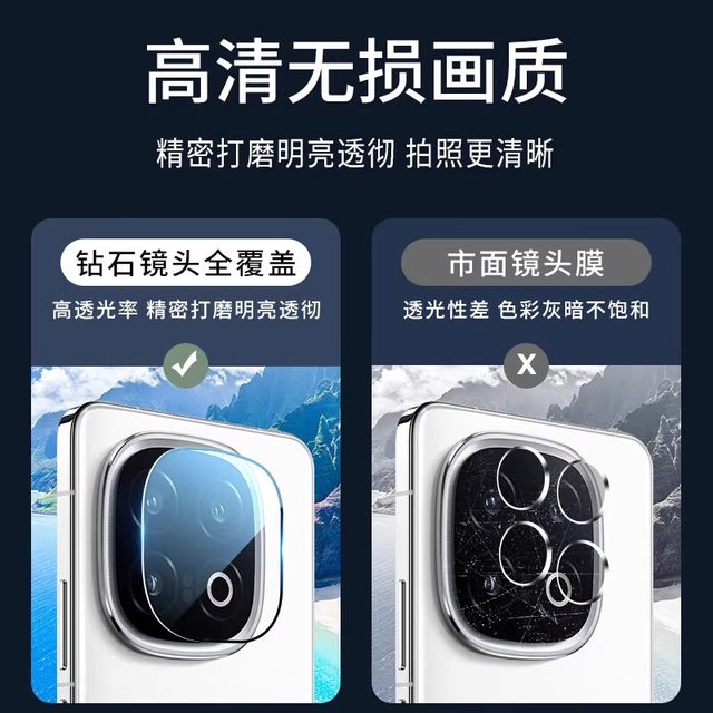 
Suitable for iqooz10turbopro lens film iqooz10turbo+ tempered film vivoz10turbo mobile phone rear camera protective film iqoo HD camera ring cover dustproof lens sticker