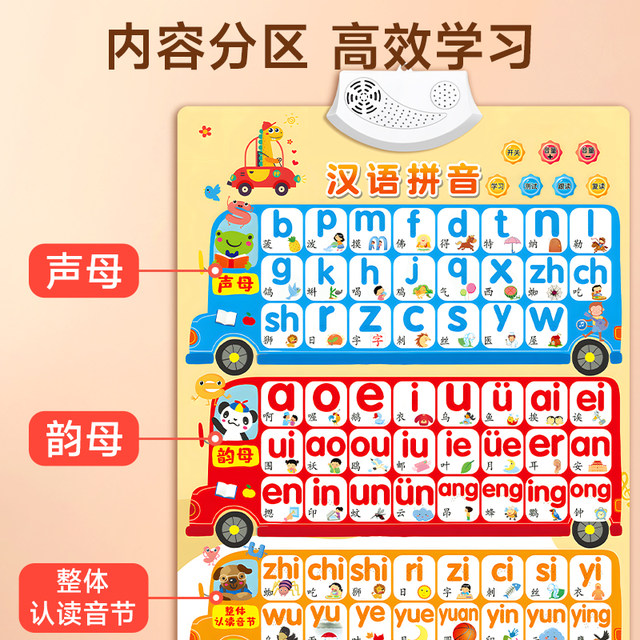 Pinyin alphabet wall sticker audio early education wall chart first grade initial consonants and finals overall recognition and reading of syllables and pronunciation artifact