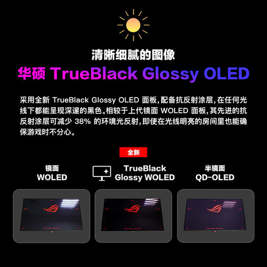 Asus XG32UCWG 32-inch OLED 4K 165Hz dual-mode 330Hz gaming monitor