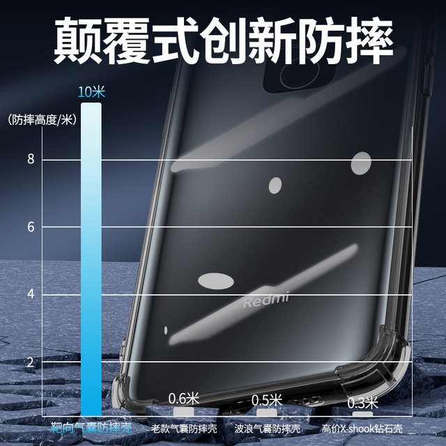 Applicable to Redmi 10x mobile phone case 5G new lens full-inclusive redmi 10xpro mobile phone case anti-fall transparent silicone 10x protective case 4g ultra-thin men's creative frame Xiaomi shell airbag por