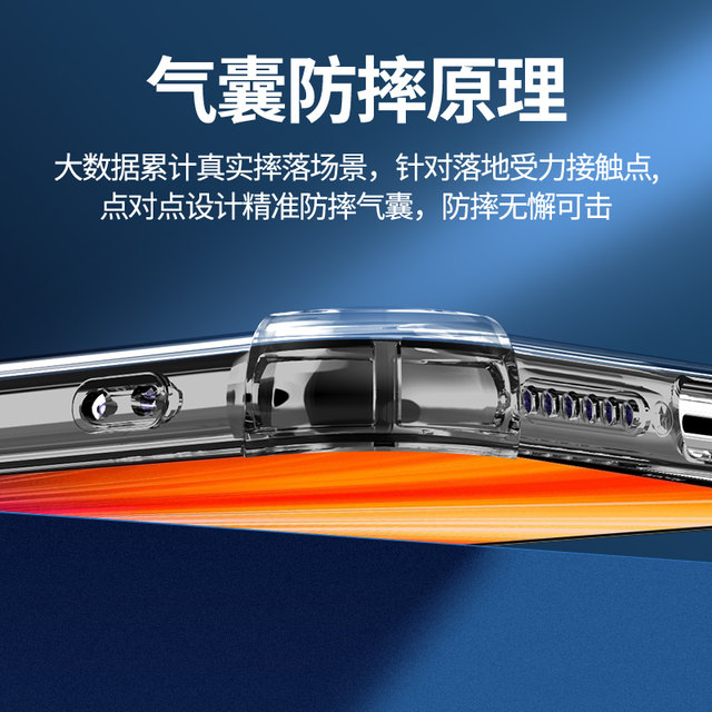 Suitable for Redmi note8 mobile phone case, ultra-thin and translucent airbag, new note8pro mobile phone case, silicone simple women's note8 protective cover, creative all-inclusive soft shell, Xiaomi transparent frame, anti-fall