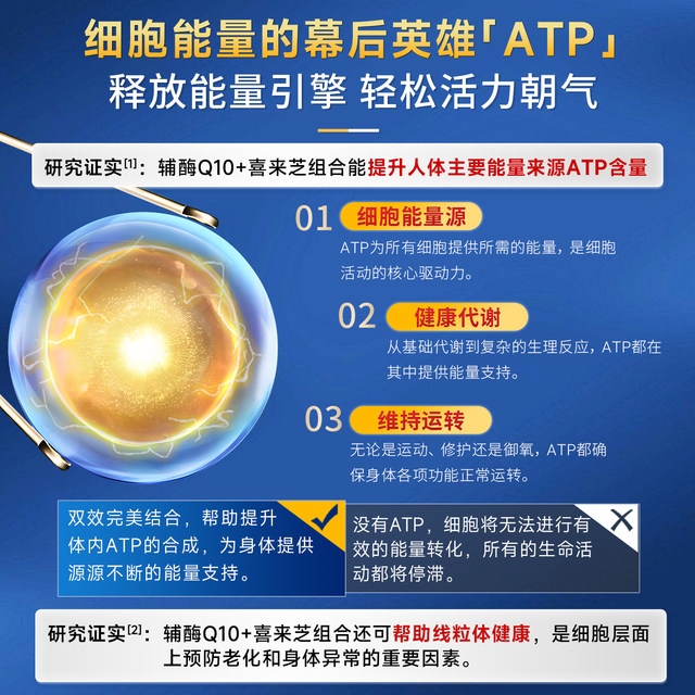 Yanshou LIFE Reduced Coenzyme Q10 Patent Panthenol Coq10 Fulitic Acid Official Flagship Store