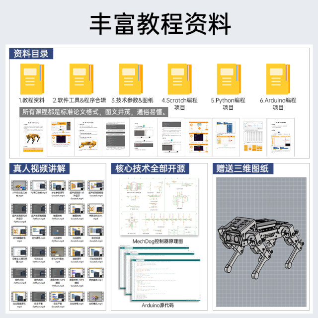 Magne Four -foot Machine Dog Mechdog bionic Al vision scratch/python programming ESP32 robot
