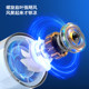 Philips handheld small fan outdoor fan camping portable dormitory silent usb portable radio fan