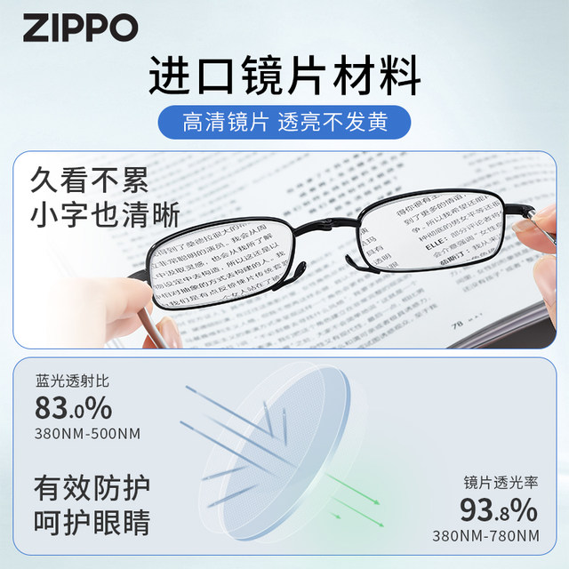 ZIPPO anti-blue light high-definition reading glasses ultra-light folding portable brand reading glasses men and women style gifts