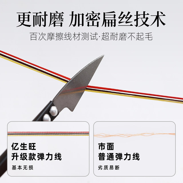 
Bracelet elastic rope beads special wear-resistant encrypted flat elastic line crystal pearl handmade DIY cultural relics rope