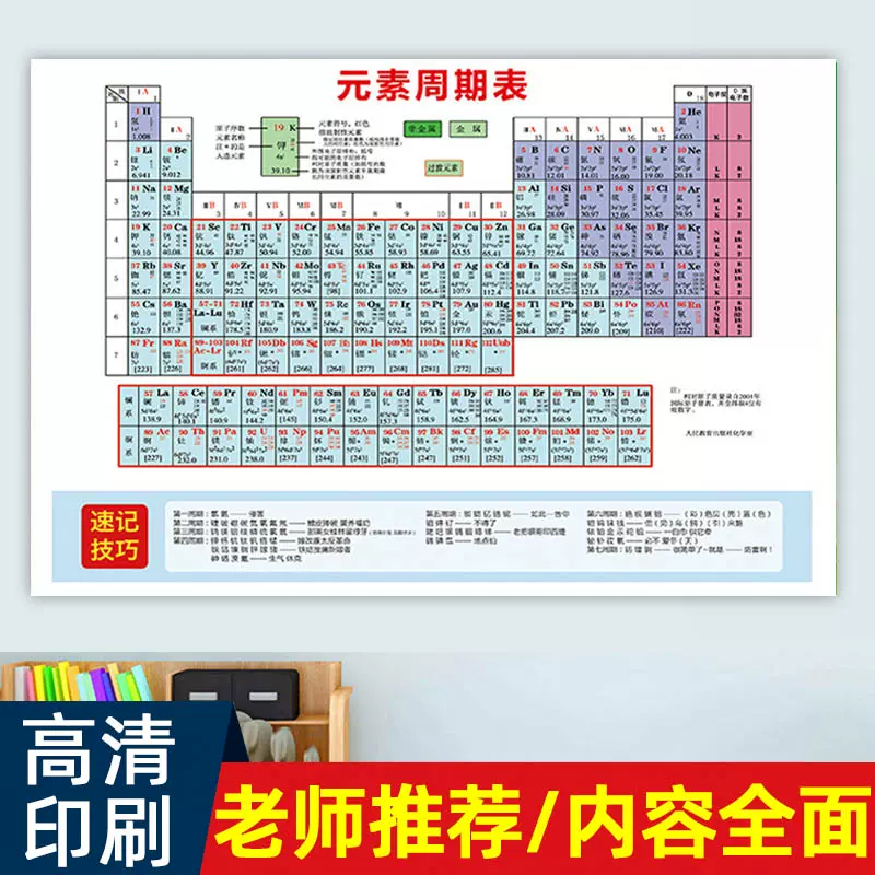 数学公式大全初中高中 新人首单立减十元 21年12月 淘宝海外