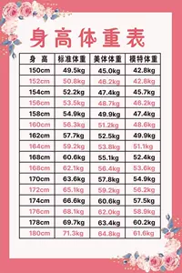 女子标准体重表图 新人首单立减十元 22年10月 淘宝海外