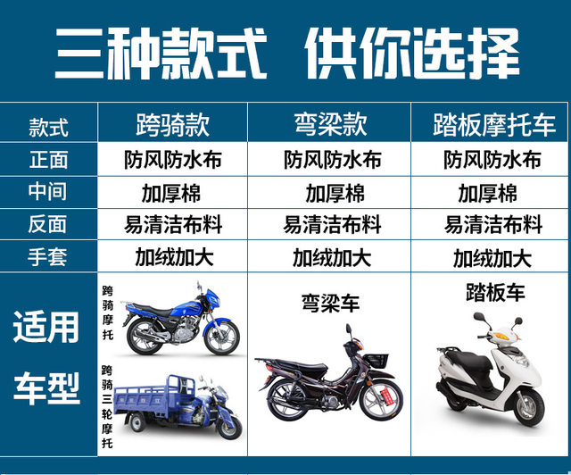 Straddle 125 motorcycle windshield quilt double-sided waterproof curved beam winter plus velvet thickened electric pedal cold-proof leggings