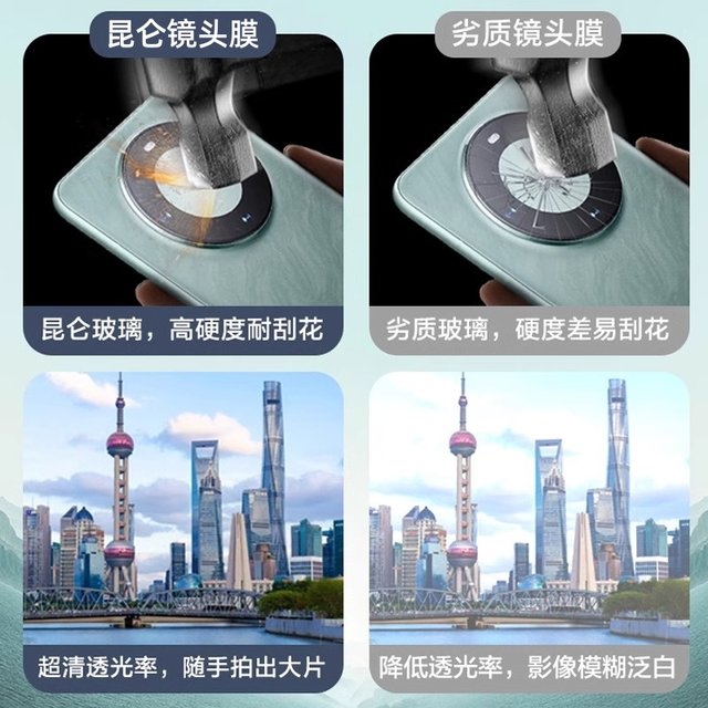 Suitable for Huawei mate70pro lens film mate60 lens protective film mate40rs/50 rear camera film 70RS/60pro lens glass mate40/30pro camera film