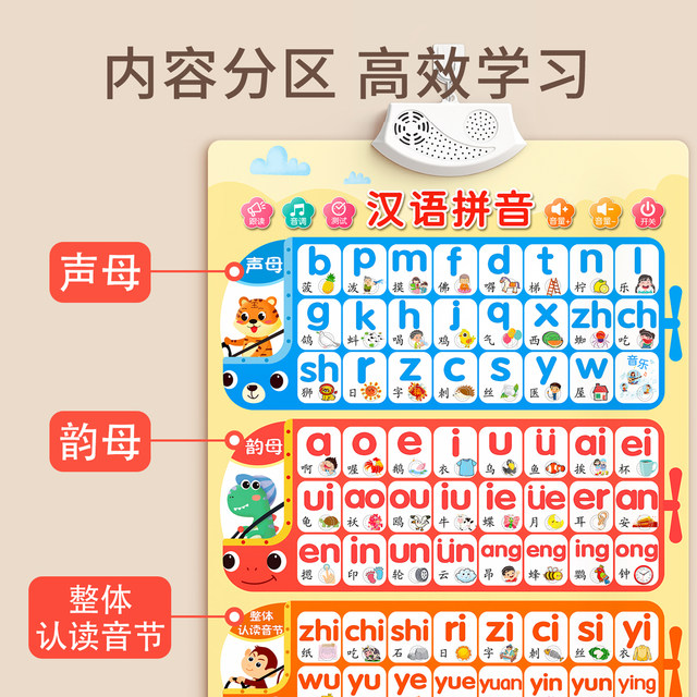 Chinese Pinyin Alphabet Wall Sticker Initial Vowel Audio Painting First Grade Pronunciation Point Reading Voice Learning Artifact