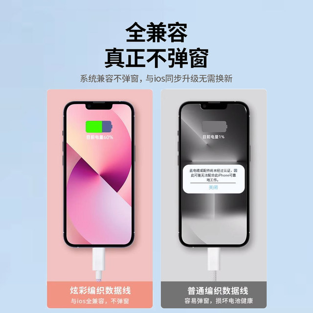 Sanskrit point suitable for Apple 14 promax charging cable braided fast charging cable iPhone 16 data cable 2m 15 Plus mobile phone 13 tablet iPad Pro charger cable 12/11