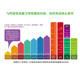 New Thinking Primary School English Textbook Welcome to English 2A Comprehensive Workbook English Supporting Exercises for the First Semester of Second Grade Hong Kong Longman Children's English Domestic Edition Foreign Language School Genuine Books