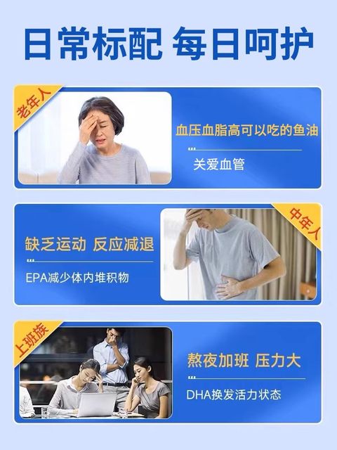 Deep-sea fish oil omega3 can enhance memory of middle-aged and elderly people. Cod liver oil eye protection, brain and blood vessel cleaning products