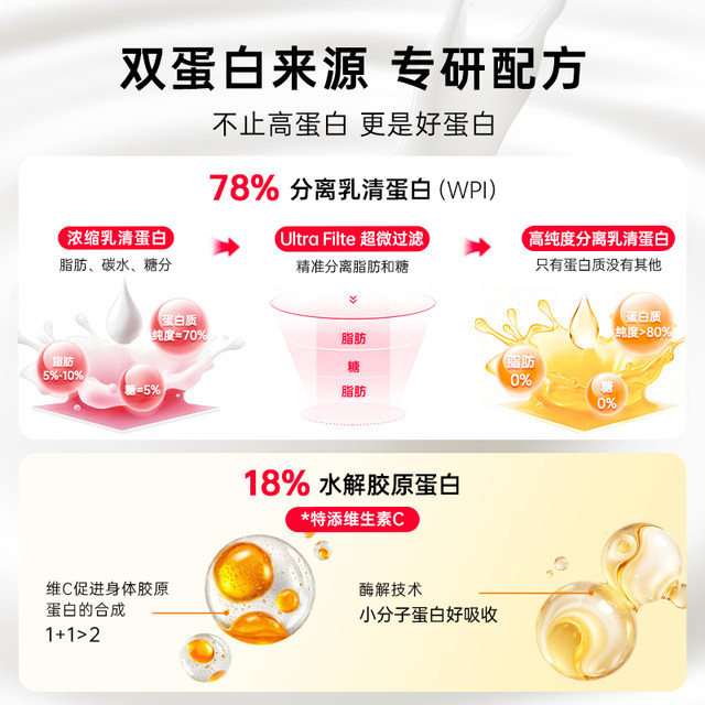 PhDclear protein powder 300g high protein whey isolate hydrolyzed collagen powder