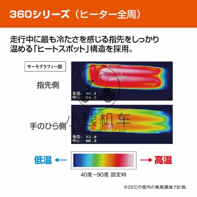 
Yamaha XMAX300/NMAX155/R3/MT-03 Japan imported original electric heated grip cover