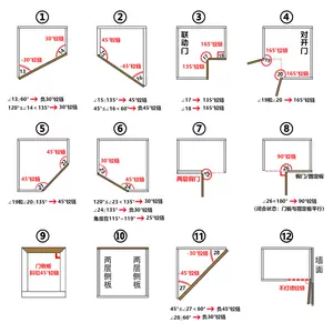 櫃門鉸鏈35度 新人首單立減十元 22年9月 淘寶海外