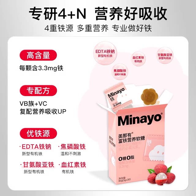 Minayo has iron-rich gummies for adolescent women with blood during pregnancy and pregnant women containing iron elements tk