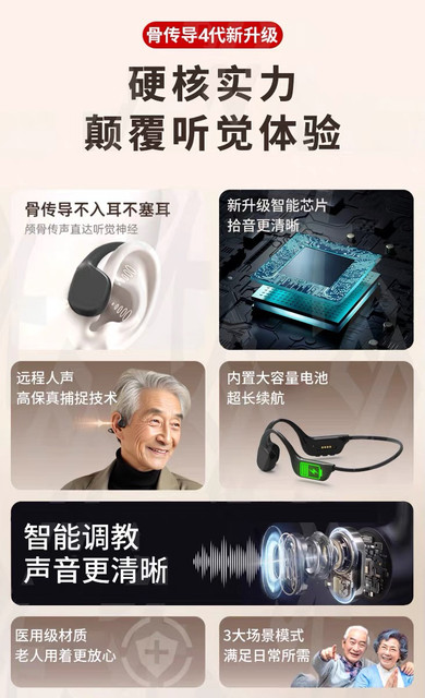Bone conduction hearing aid for the elderly, all-in-one, non-in-ear, genuine behind-the-ear wireless assistive listening, Bluetooth suitable