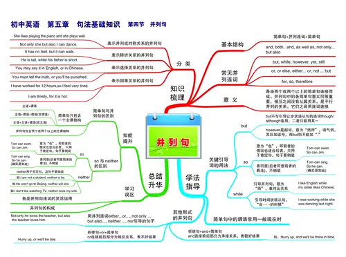 Pdf版初中数学 新人首单立减十元 22年2月 淘宝海外