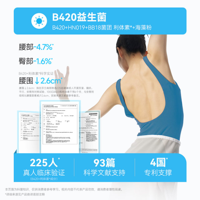 Wanyilan WonderLab Morning B420 Night S100 Probiotic Metabolism Adult Weight Management Gastrointestinal Regulation