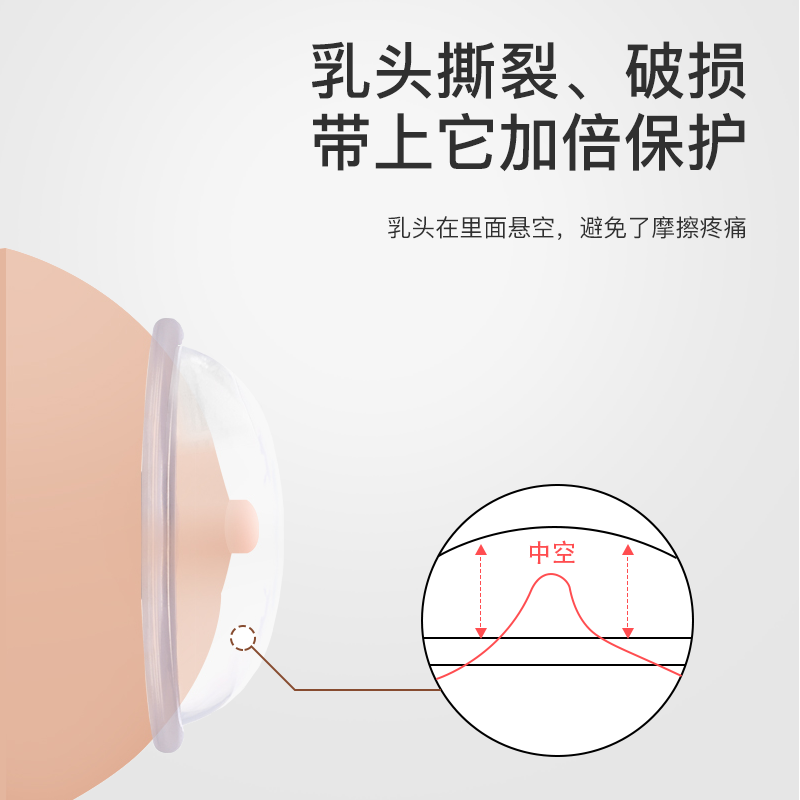 Little White Bear breast milk collector, silicone manual breast pump, wearable anti-overflow device