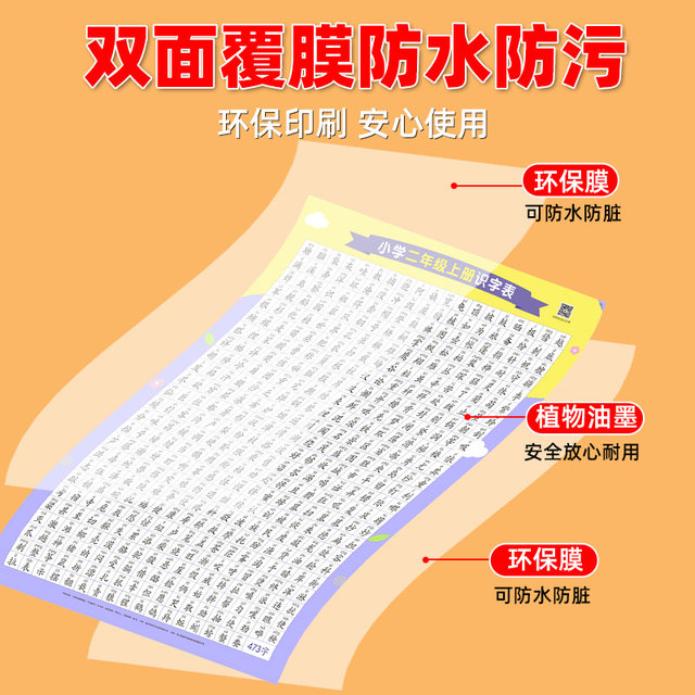 Second grade of primary school Chinese textbook 1 and second volume 2 Chinese textbook 1 and 2 new words literacy table chart People's Education Press Chinese character card wall sticker