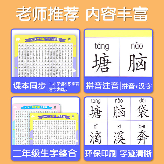Second grade of primary school Chinese textbook 1 and second volume 2 Chinese textbook 1 and 2 new words literacy table chart People's Education Press Chinese character card wall sticker