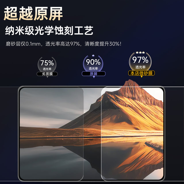 Suitable for BYD Seal 06 Travel Version Central Control Screen Film DMI Tempered Film Accessories Car Decoration Supplies