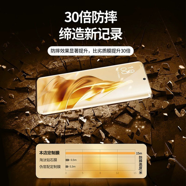 Suitable for opporeno10 curved screen tempered film reno10pro anti-fall and explosion-proof reno9pro+ curved reno6pro mobile phone film ultra-clear anti-blue light reno5pro5G protective film 4pro