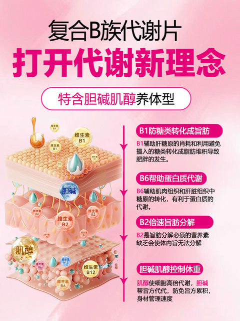 swisse has heavy moisture, poor metabolism, what to eat, puffiness, fat, and elimination of dampness, cold, and dampness in the body. Tablets for men and women to regulate their physique.