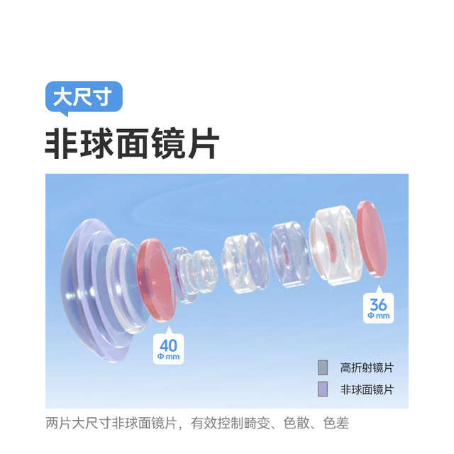 Mingjiang 17mm F4 full-frame ultra-wide-angle tilt-shift lens for landscape architecture suitable for Sony E-mount Fuji GFX