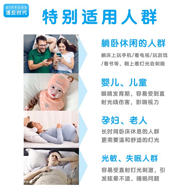 
Diffuse reflection lamp, eye protection lamp, mother and baby lamp, upper luminous wall lamp, ceiling lamp, bedroom lamp, children's baby lamp, living room lamp